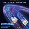 Cabo de Rede de 3 metros Cat5e LAN Ethernet Azul Montado RJ45
